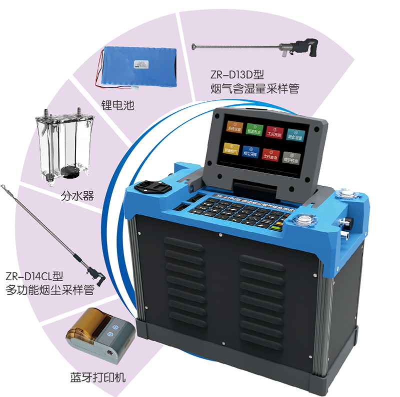 自動(dòng)煙塵煙氣綜合測(cè)試儀
